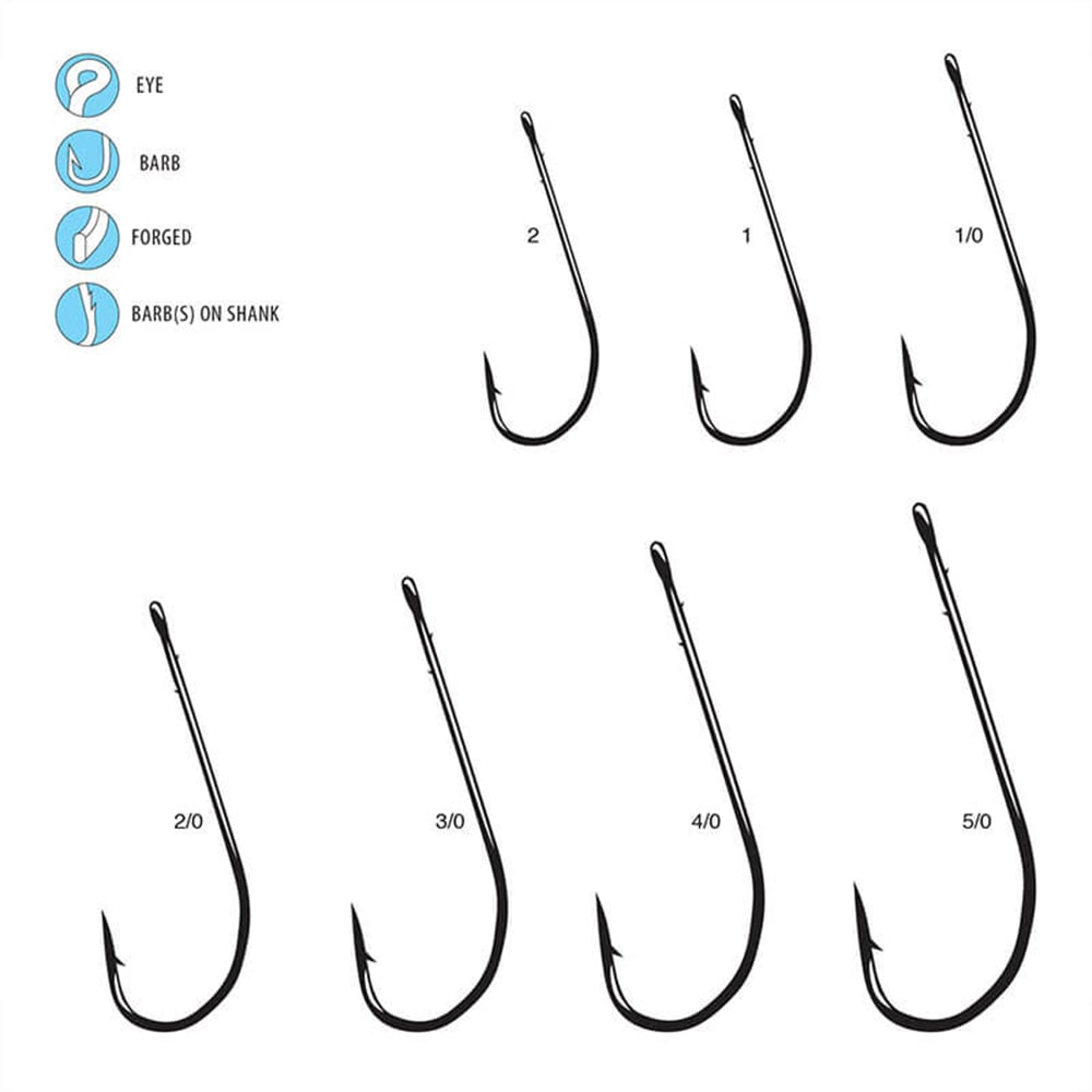 Diagram displays seven Gamakatsu O'Shaughnessy Worm Hooks (sizes 2, 1, 1/0, 2/0, 3/0, 4/0, 5/0) from smallest to largest; icons indicate features like eye, barb, forged build, offset shank, and barbs on shank.