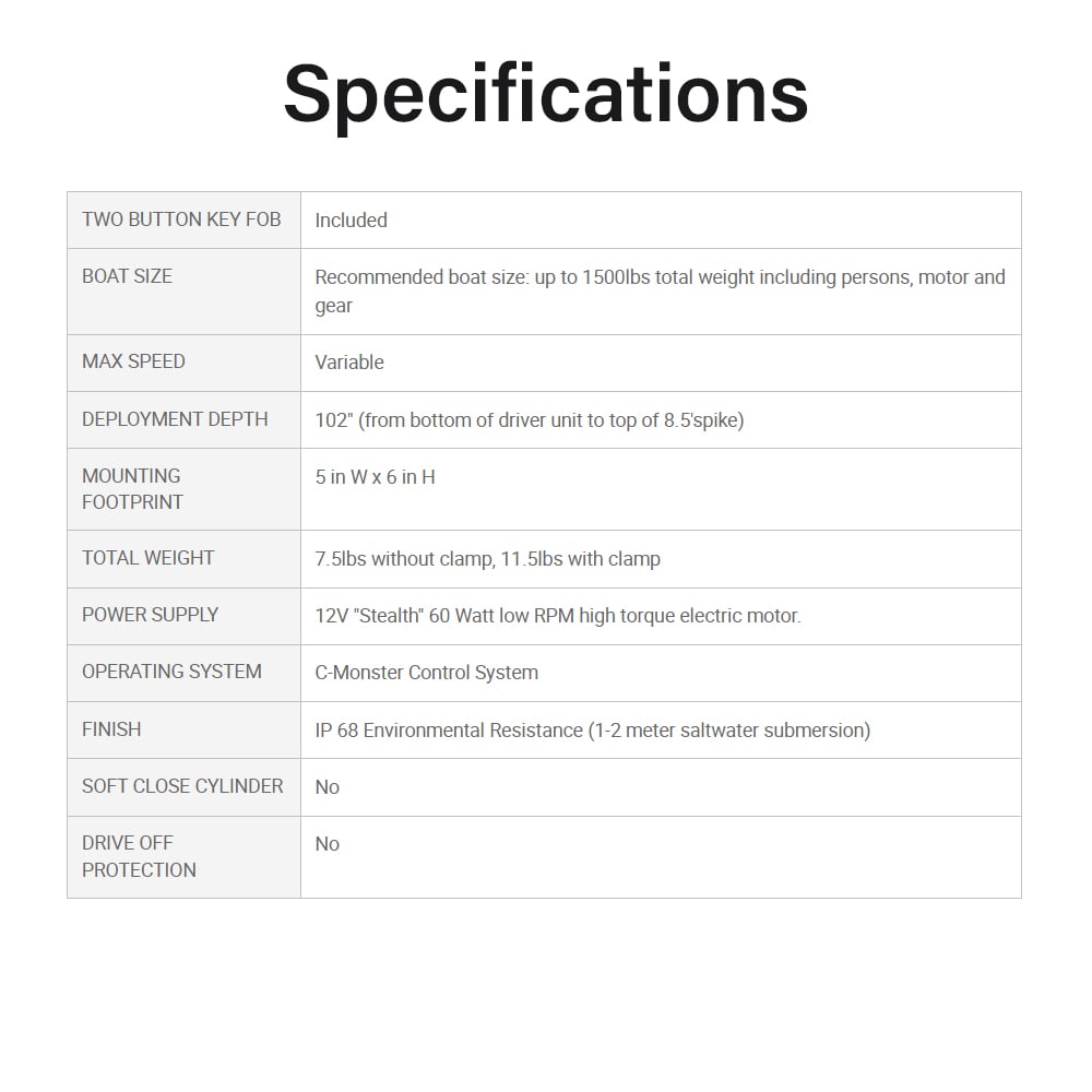 Power-Pole Micro Anchor CM2 Drive Unit Black | PP-MICRO-BK - Specifications