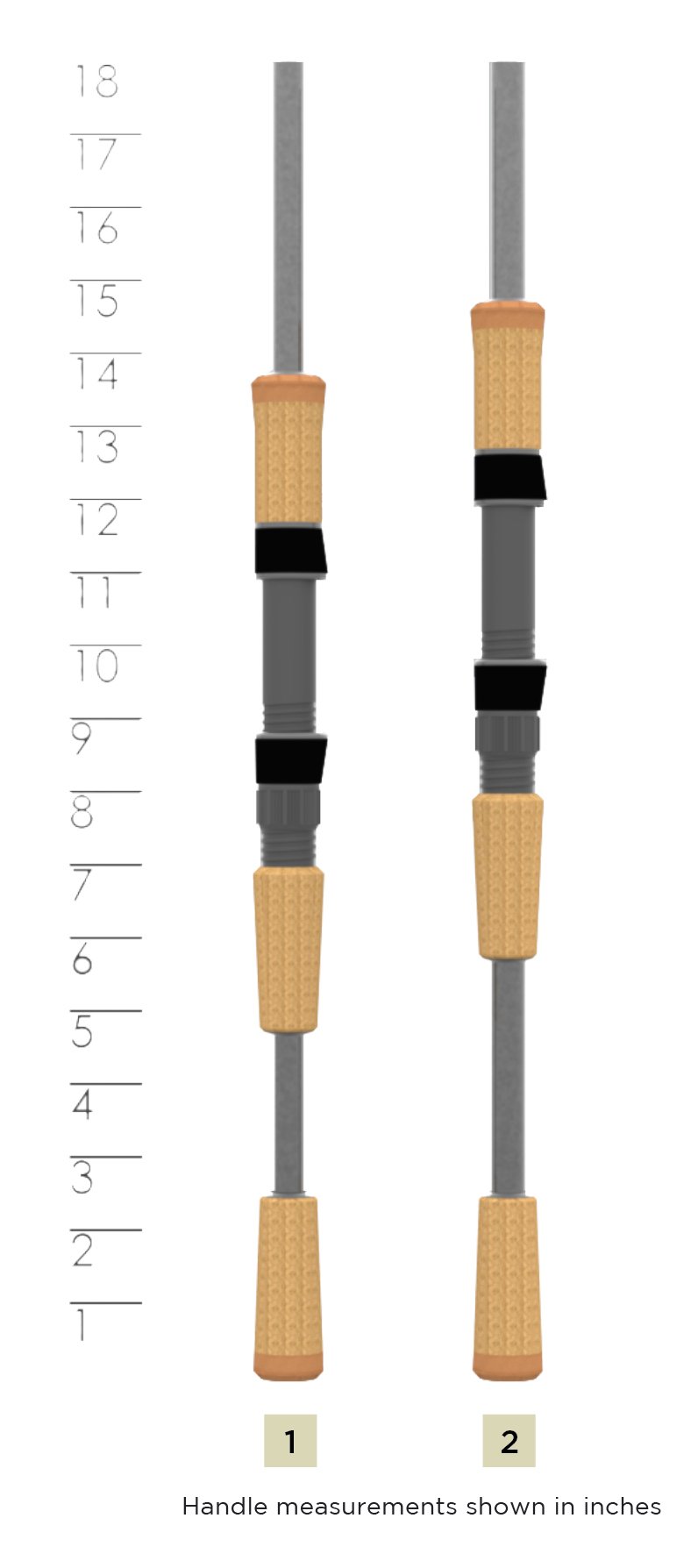 St. Croix X Trek Freshwater Spinning Rod & Reel Combo Handle Chart