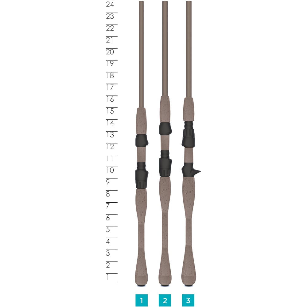 Three fishing rod handles, including the St. Croix Legend Xtreme Inshore Spinning Rod 7'0” Medium (XSS70MF) by St. Croix, are shown vertically on a height chart. Handles 1 and 2 are similar; handle 3 adds a trigger grip for inshore fishing.