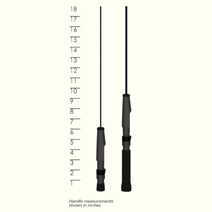 Two fishing rods, including the St. Croix Legend Black Ice 24" Ultra Light Ice Rod (LBI24UL), are shown vertically with aligned handles against a 1–18 inch scale, highlighting the different handle lengths of each rod.