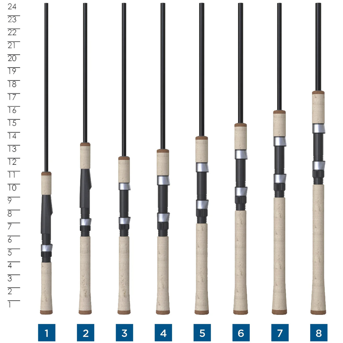 St. Croix Premier Spinning Rod 5'6" Medium | SCPS56MF