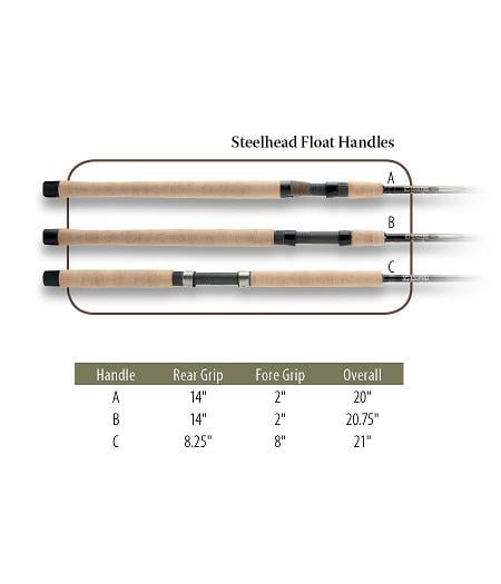 G. Loomis Salmon Float Spinning Fishing Rod STFR1321 – The Rod Locker