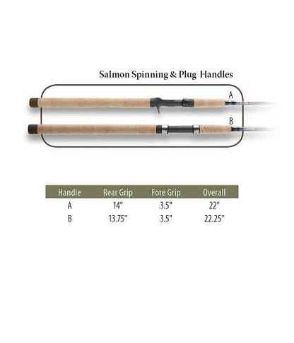 G. Loomis Fiber-Blend Salmon Rod SABBR963C