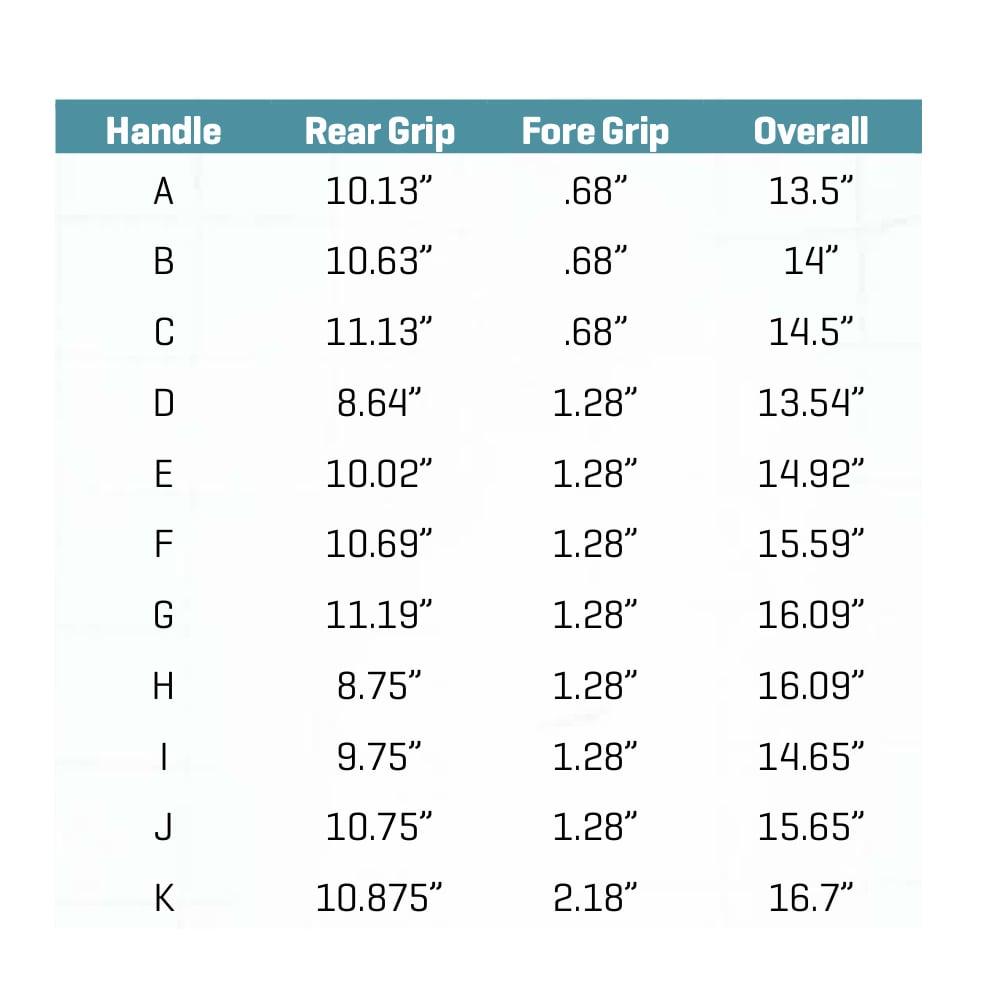 G. Loomis GLX Flip & Pitch Casting Rod GLX 895C FPR 7'5" XH | 13033-01 - Handle Chart