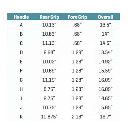 G. Loomis GLX Spin Jig Spinning Rod GLX 843S SJR 7'0" Medium Heavy | 13050-01 - Handle Chart