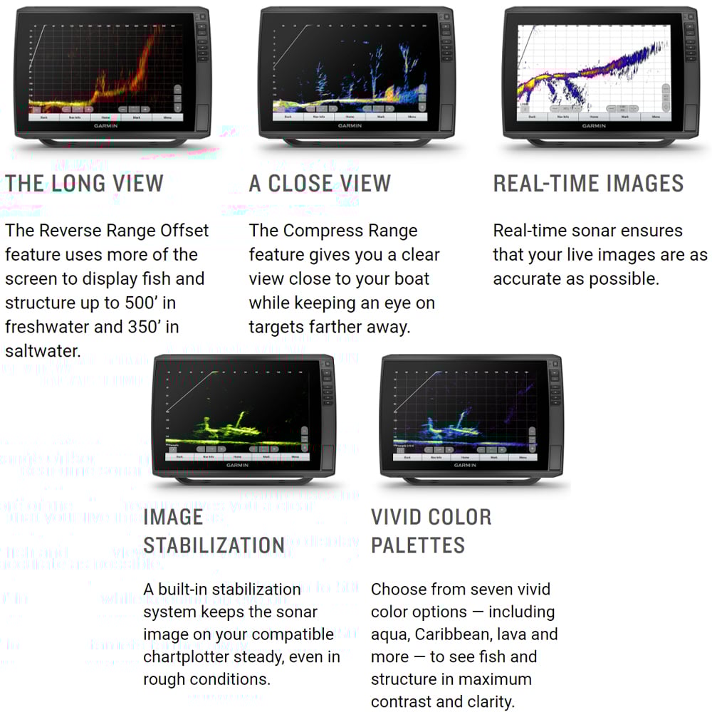 Garmin LiveScope XR LVS62 Transducer Features 1