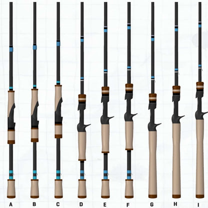 Nine fishing rods, labeled A through I, stand vertically against a light grid background—highlighted is the G. Loomis NRX+ Jig & Worm Casting Rod 854C JWR 7'1" Heavy by G. Loomis—with various handle shapes and reel seat designs for bass fishing fans.
