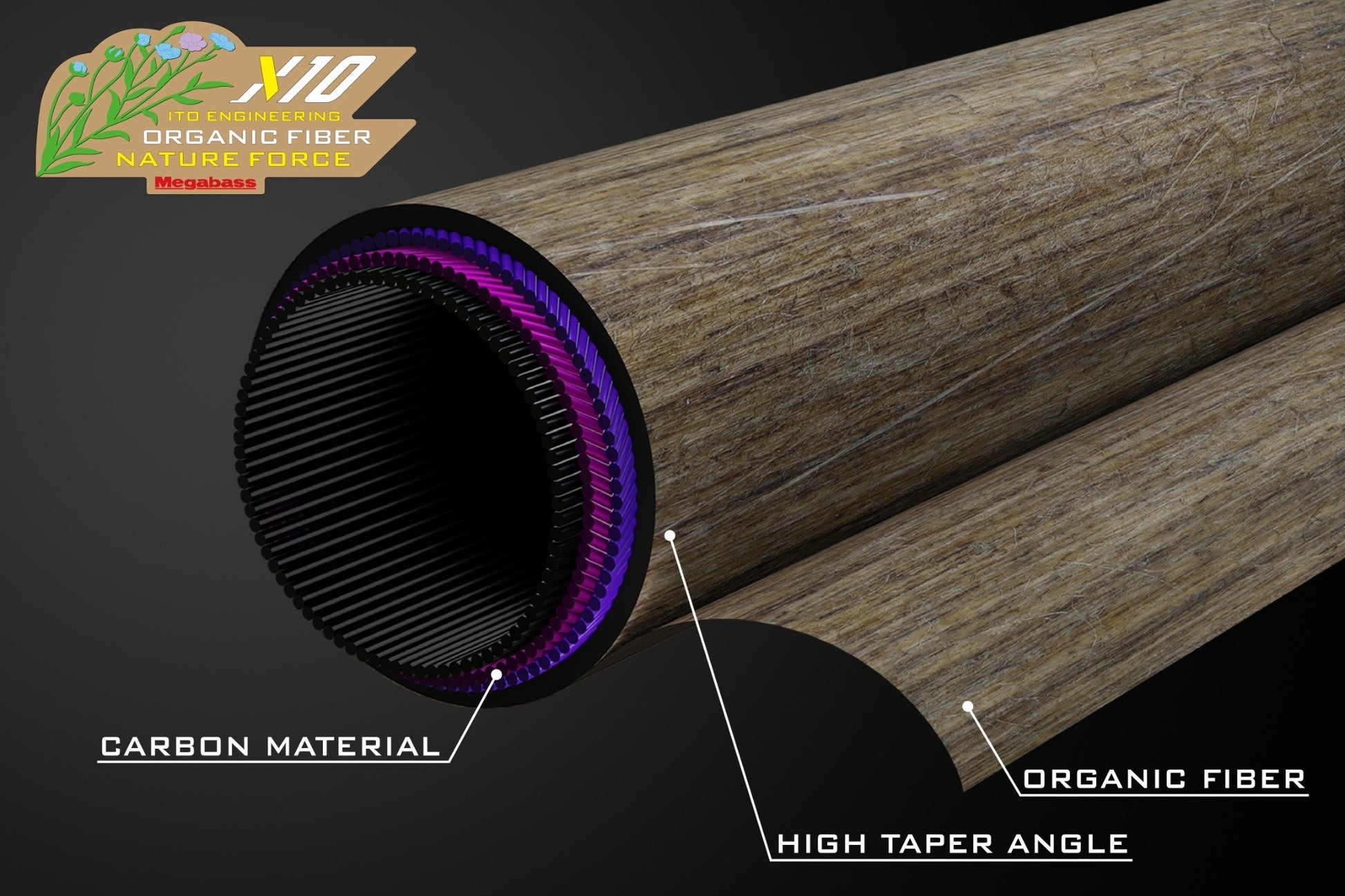 Megabass Orochi X10 Spinning Rod Hibikari 6'10" Ultra Light | F1-610XTS  - Blank Construction