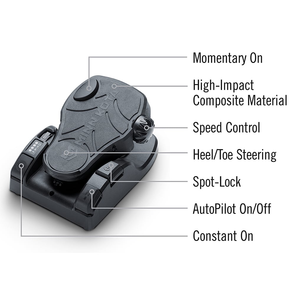 A labeled diagram of the Minn Kota Ultrex Trolling Motor foot pedal by Minn Kota, highlighting features: Momentary On, High-Impact Composite Material, Speed Control, Heel/Toe Steering, Spot-Lock, AutoPilot On/Off, and Constant On. Labels indicate pedal parts.