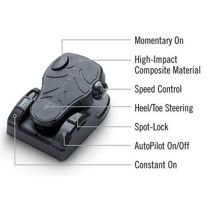 A labeled diagram of the Minn Kota Ultrex Trolling Motor foot pedal by Minn Kota, highlighting features: Momentary On, High-Impact Composite Material, Speed Control, Heel/Toe Steering, Spot-Lock, AutoPilot On/Off, and Constant On. Labels indicate pedal parts.