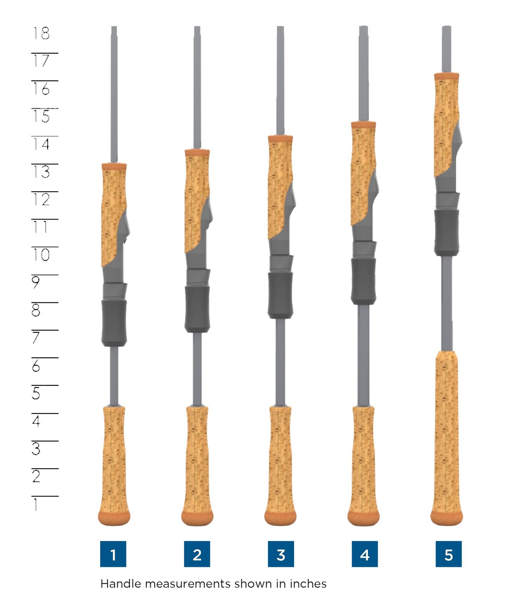 st croix avid fly rod ipc 7 3 wt St. Croix Avid Panfish Spinning Rod