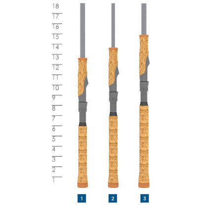 st croix avid fly rod warranty Trek St. St. Croix Avid Series Casting