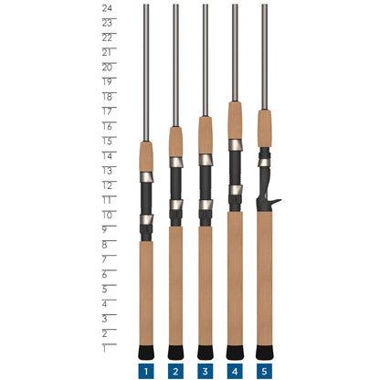 Five fishing rods with tan handles, including the St. Croix Avid Trek Travel Spinning Rod 7'0" Medium ATS70MF3 by St. Croix, are shown vertically and numbered 1–5, with a 1–24 measurement scale on the left; rod four has a unique reel seat design.