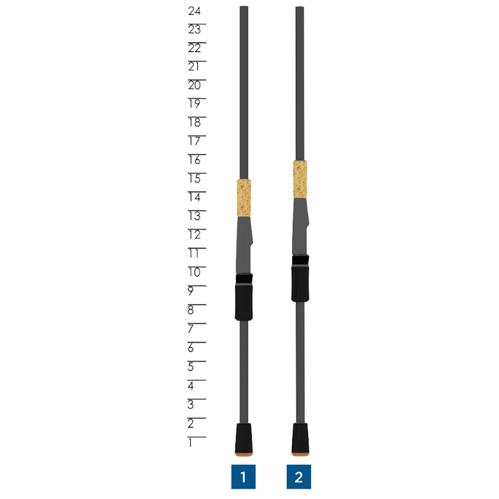 St. Croix Bass X Spinning Rods Handle Chart