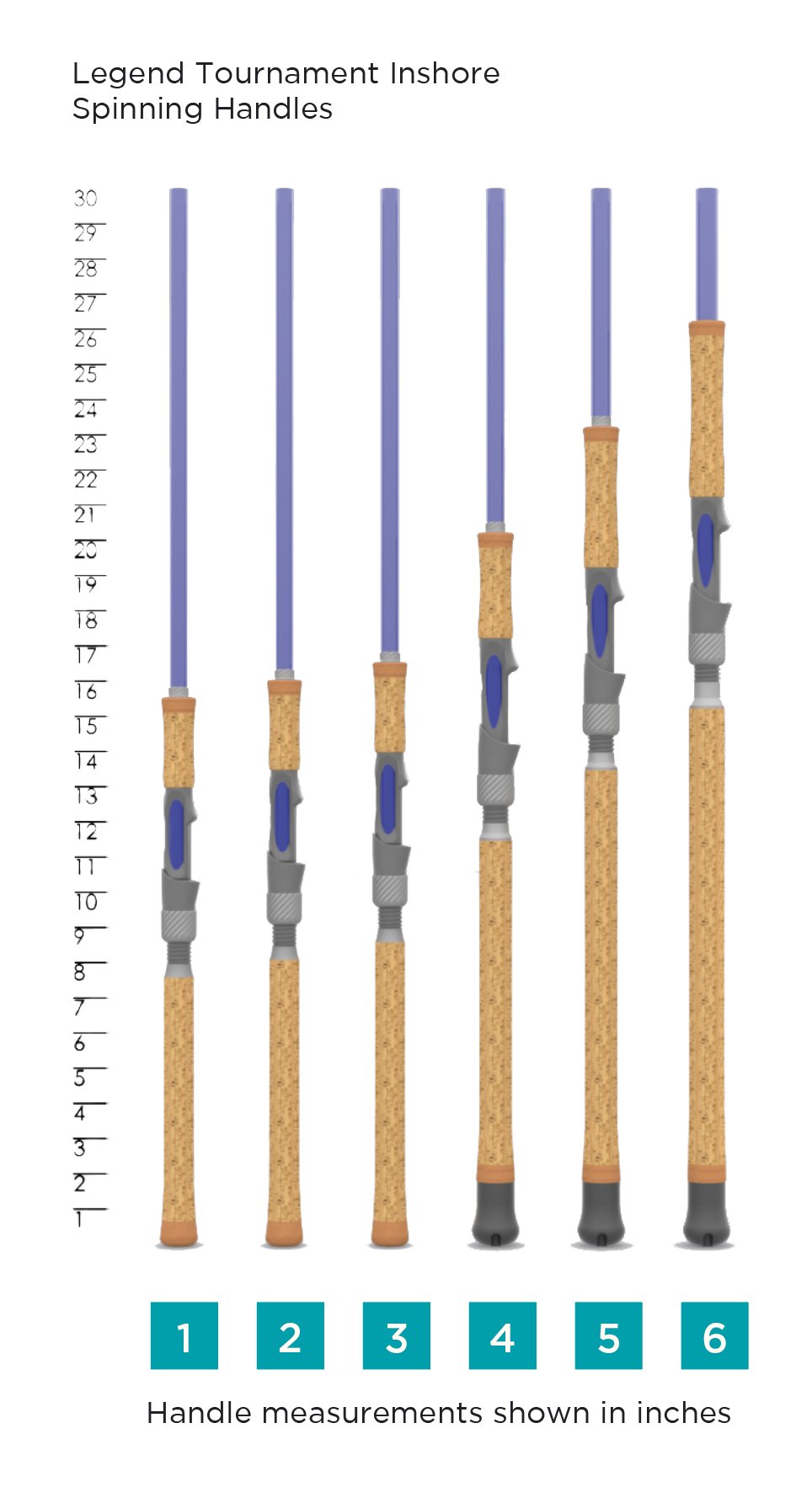 St. Croix Legend Tournament Inshore Spinning Rod Handle