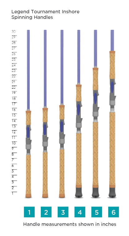 St. Croix Legend Tournament Inshore Spinning Rod Handle