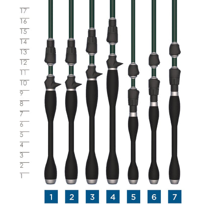 Seven fishing rod handles of various shapes and sizes, including the St. Croix Legend Xtreme 7’0” Medium Spinning Rod (XFS70MF), are lined up vertically beside a numbered scale showing lengths from 4 to 17.