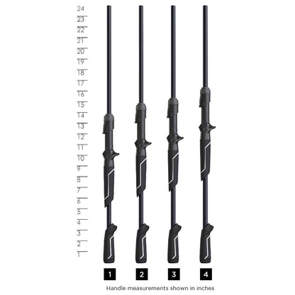 St. Croix Physyx Casting Rods Handle Chart