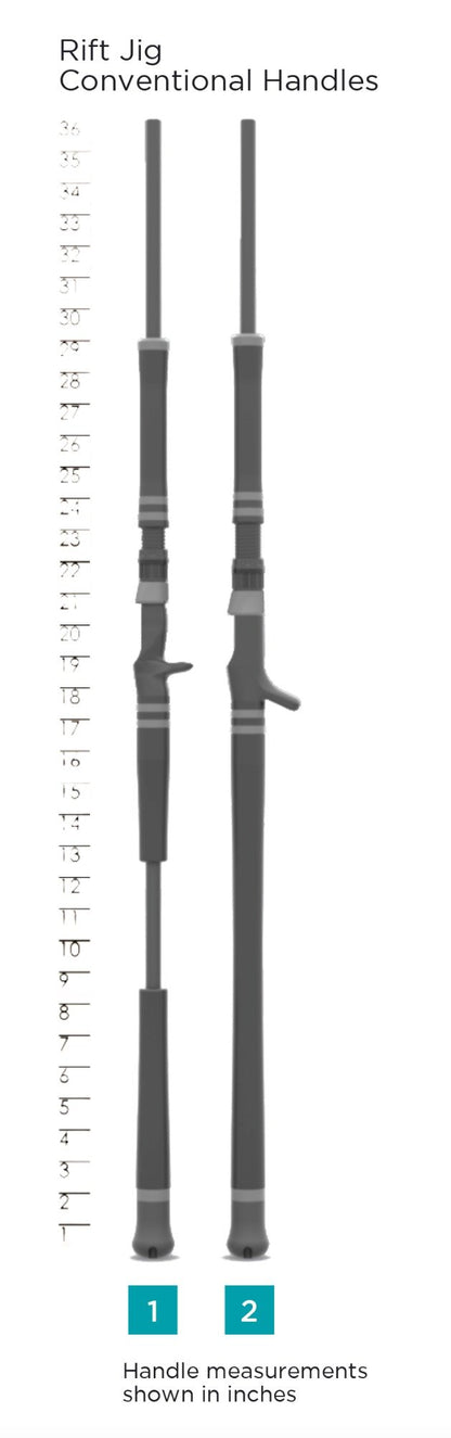 St. Croix Rift Jig Conventional Rod Handle Chart