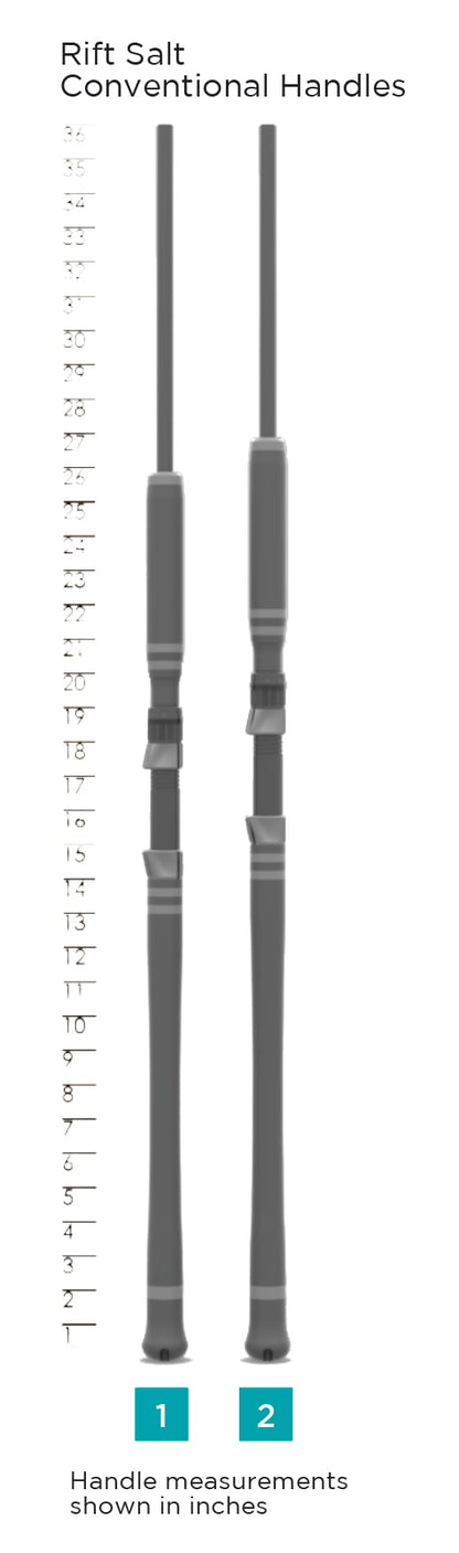 St. Croix Rift Salt Conventional Rod Handle Chart