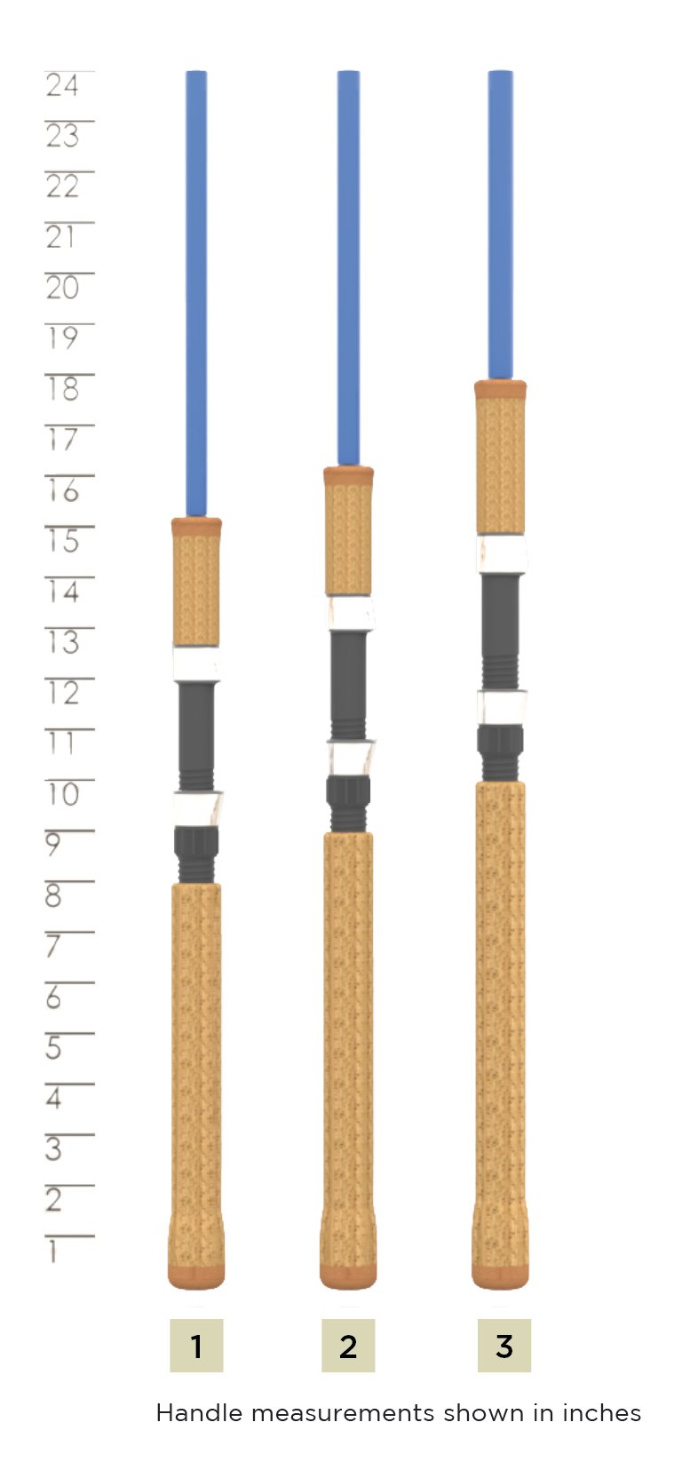 St. Croix Sole Saltwater Spinning Rod & Reel Combo Handle Chart