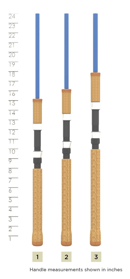 St. Croix Sole Saltwater Spinning Rod & Reel Combo Handle Chart