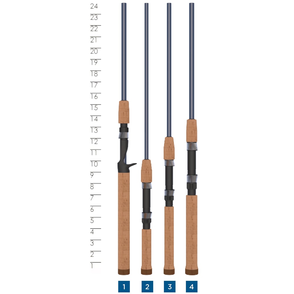 Four St. Croix Triumph Travel Casting Rods 6'6” Medium Heavy are lined up vertically by a height chart, each with brown grips, black reel seats, and SCII carbon construction. Labeled 1–4 in blue squares at the bottom.