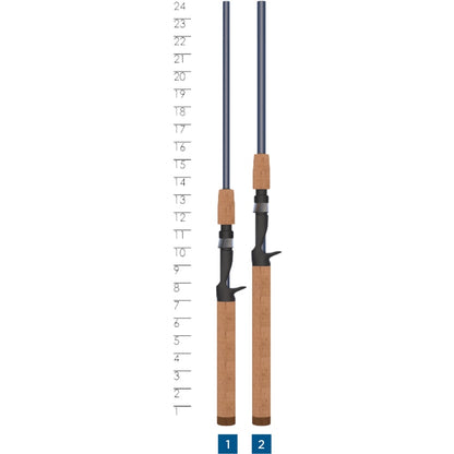 Two St. Croix Triumph 6'6" Medium Casting Rods (TCR66MF) with cork handles and black reel seats stand upright beside a 1-24 vertical ruler, showcasing their premium SCII carbon build and medium power design.