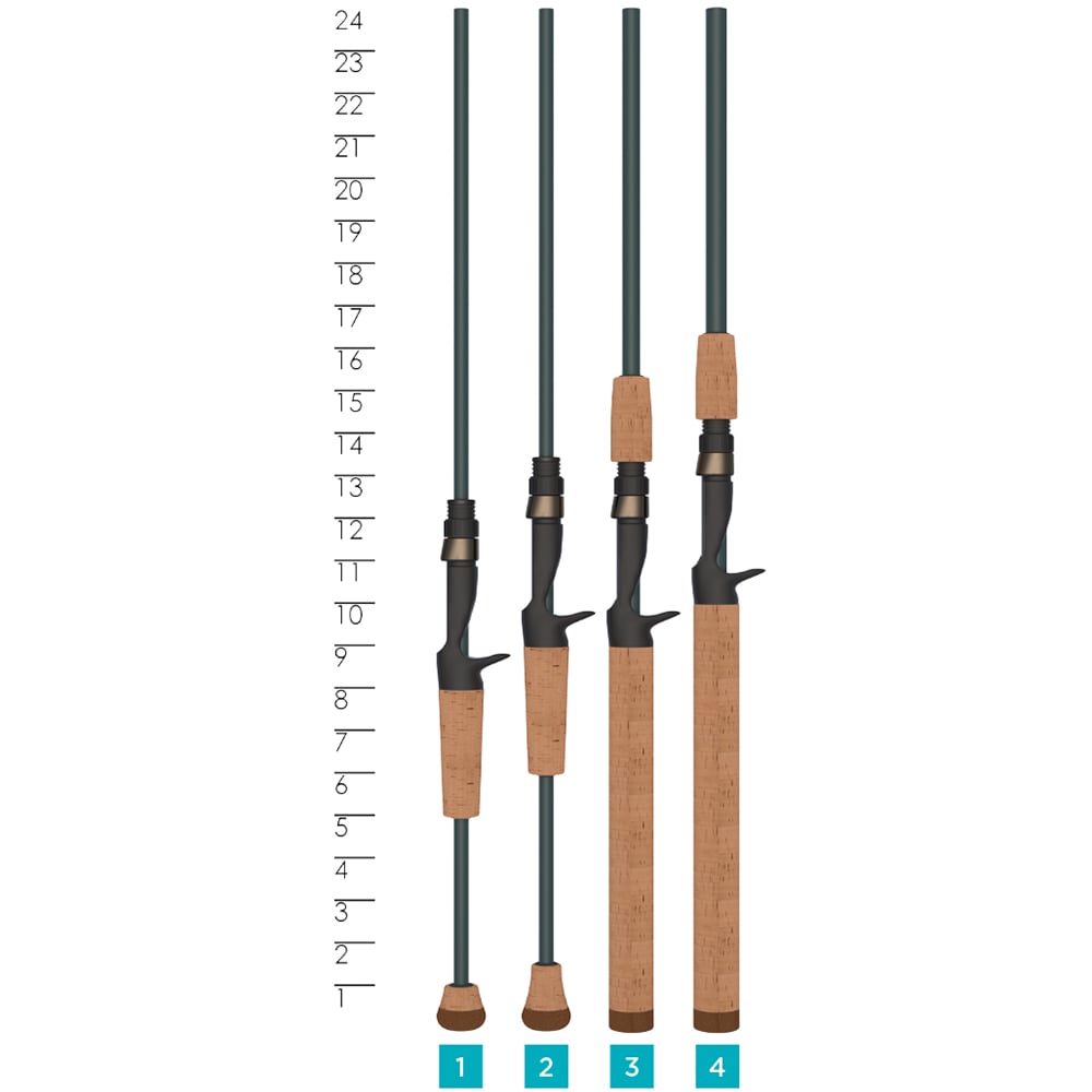 The St. Croix Triumph Inshore Casting Rod 6'8” Medium (TRIC68MMFSG) features SCII carbon construction, cork handles, black reel seats, and Sea Guide components, with slight variations in length and handle design.