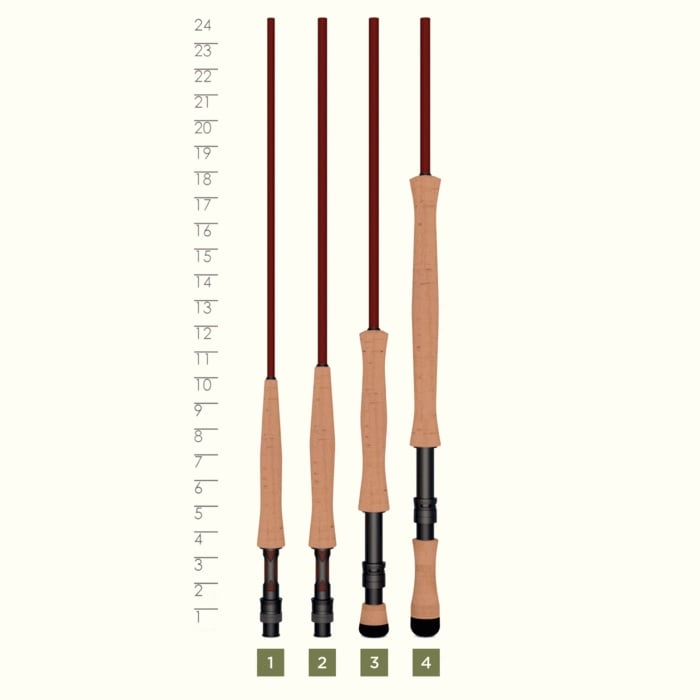 Four St. Croix Imperial USA 11'0" 6wt Fly Switch Rods (IU1106.4) with cork handles stand upright, lined up by height beside a vertical scale, labeled 1–4 at the bottom. The rods are all fast action fly rods from St. Croix.