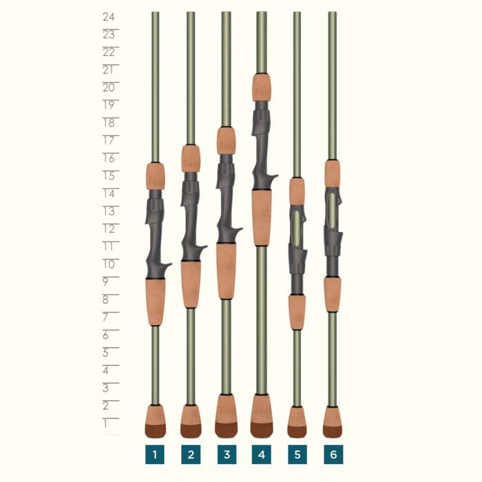 Six St. Croix Legend X 7'4" Heavy Casting Rods (XLC74HF) with cork grips and green shafts, labeled 1-6, stand upright next to a vertical scale, showcasing grip variations and Integrated Poly Curve Technology.