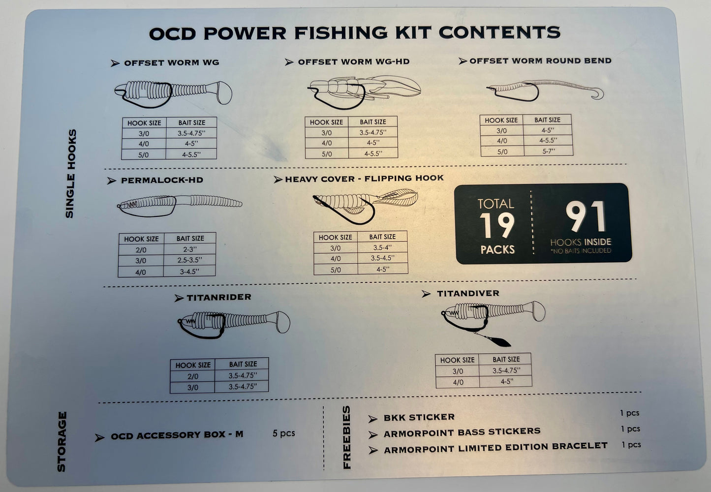 BKK Hooks OCD Tackle Storage System Power Fishing Kit