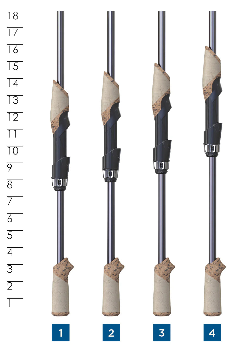 Four St. Croix Legend X2 Spinning Rod 6'8" Medium handles with cork grips are displayed vertically side by side, numbered 1 to 4 at the base. A left-side scale from 1 to 18 highlights options like the LXTS68MXF model.