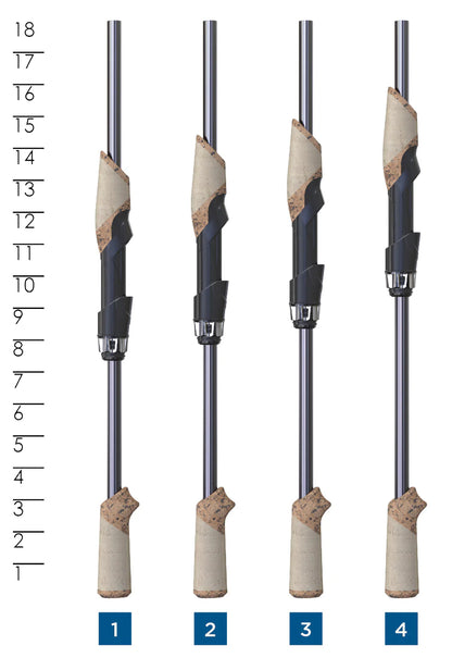 Four St. Croix Legend X2 Spinning Rod 6'8" Medium handles with cork grips are displayed vertically side by side, numbered 1 to 4 at the base. A left-side scale from 1 to 18 highlights options like the LXTS68MXF model.