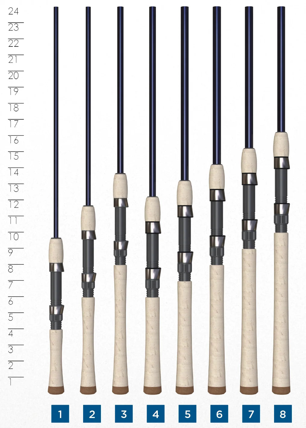 St. Croix Triumph Spinning Rod 7'6" Medium | 27TRS76MF